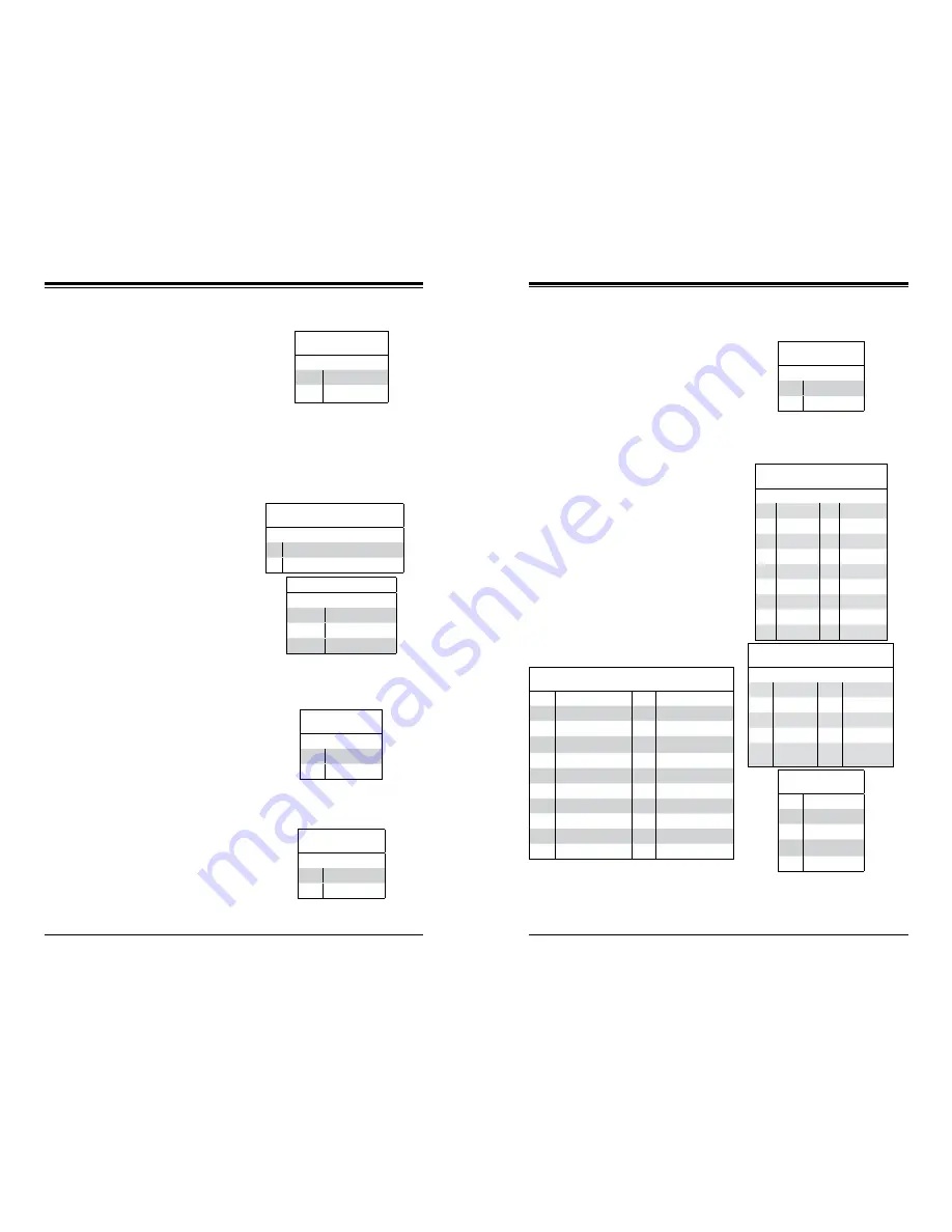 Supermicro SUPERSERVER 
 1028R-MCTR User Manual Download Page 37