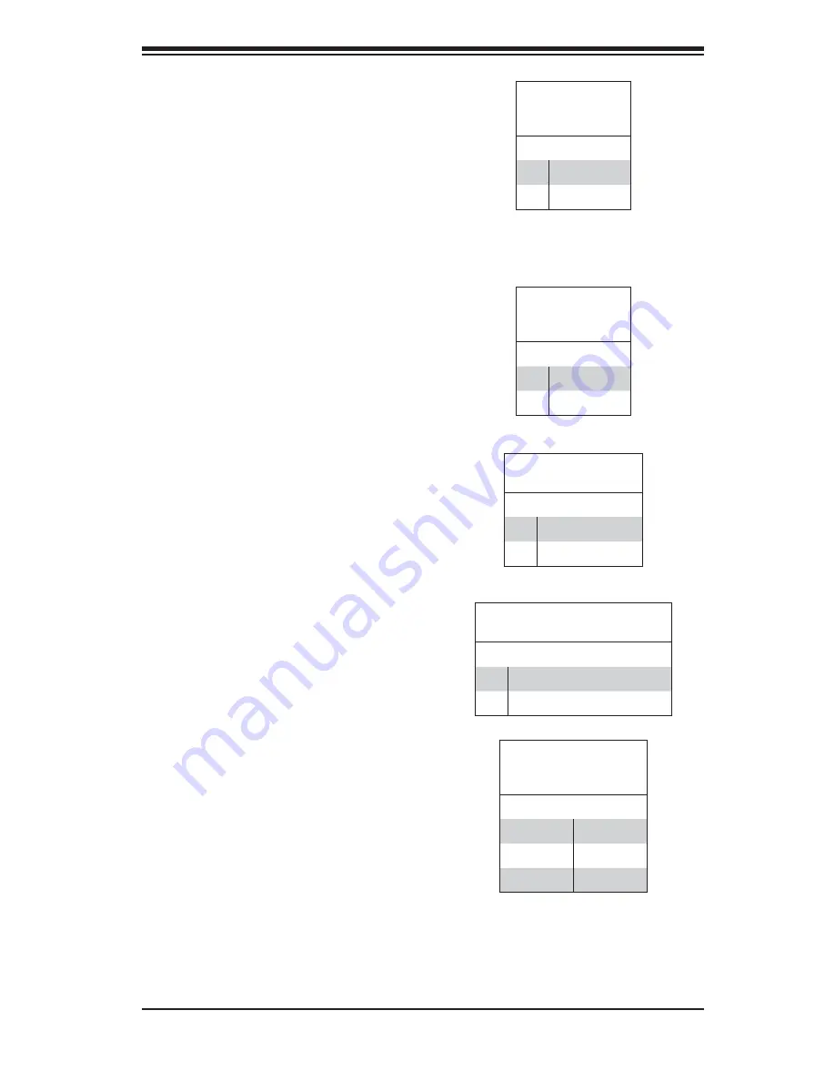 Supermicro SUPERSERVER 1028TR-T User Manual Download Page 69