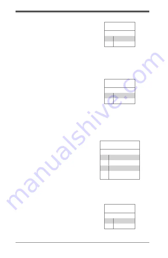 Supermicro SUPERSERVER 1028UX-CR-LL1 User Manual Download Page 60