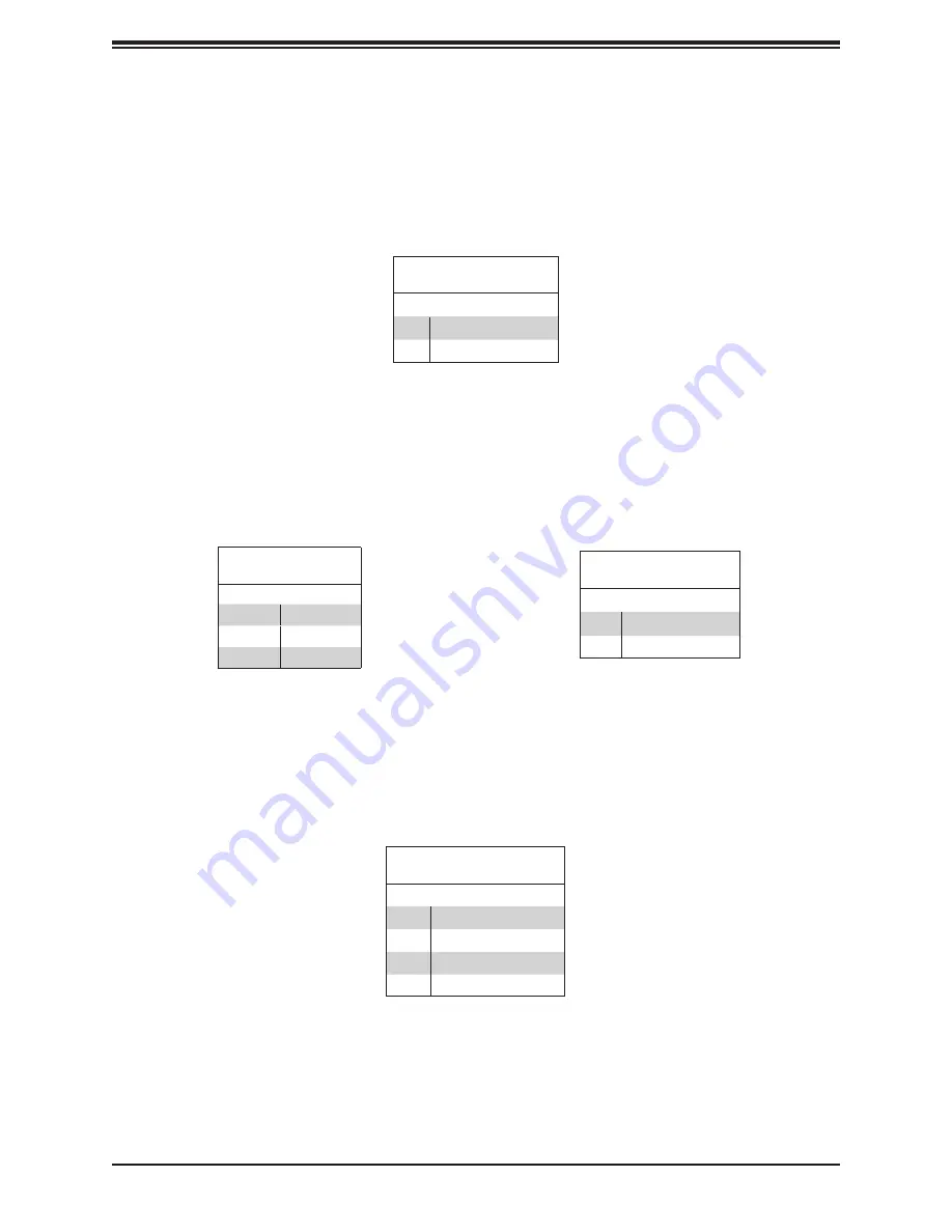 Supermicro SuperServer 110P-WTR User Manual Download Page 60