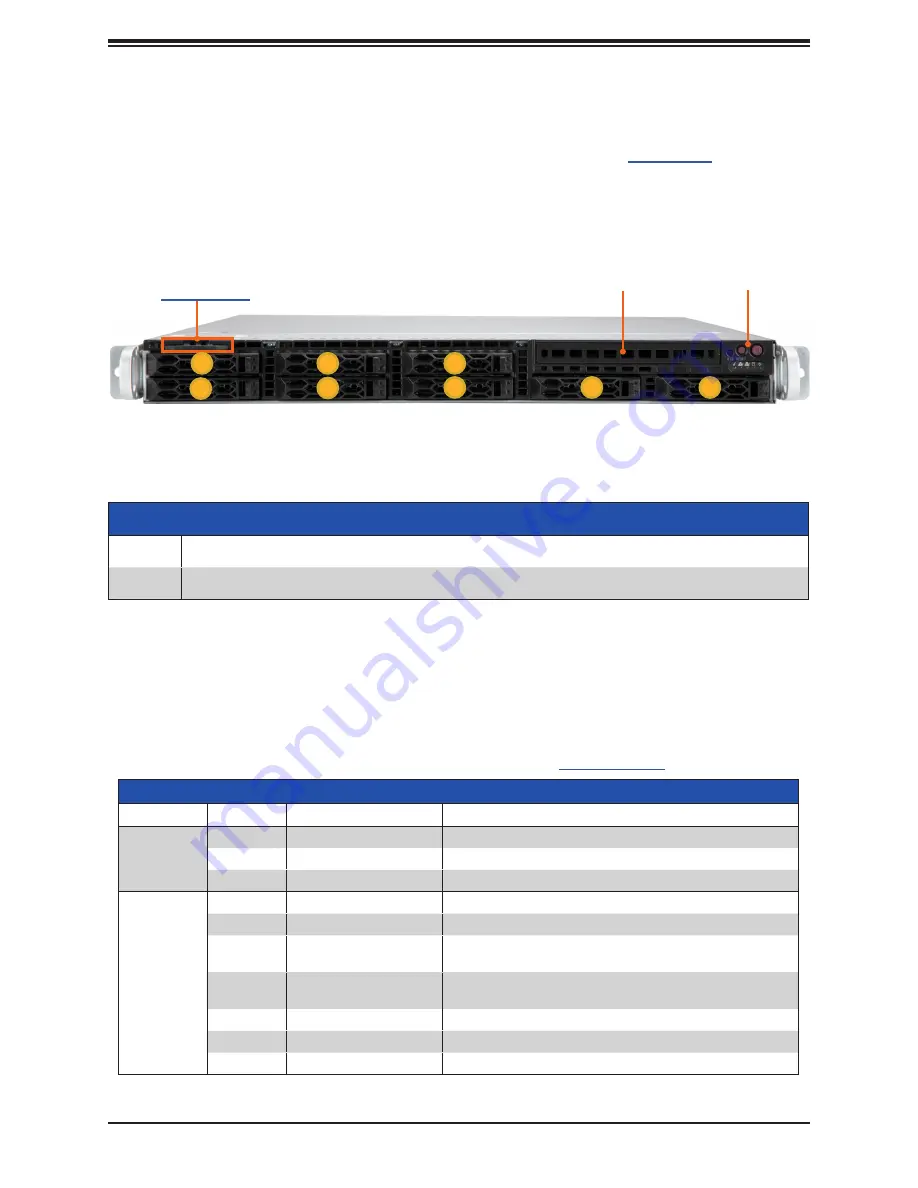 Supermicro SuperServer 120C-TR User Manual Download Page 10