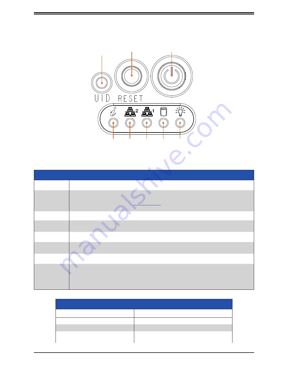 Supermicro SuperServer 120C-TR User Manual Download Page 11