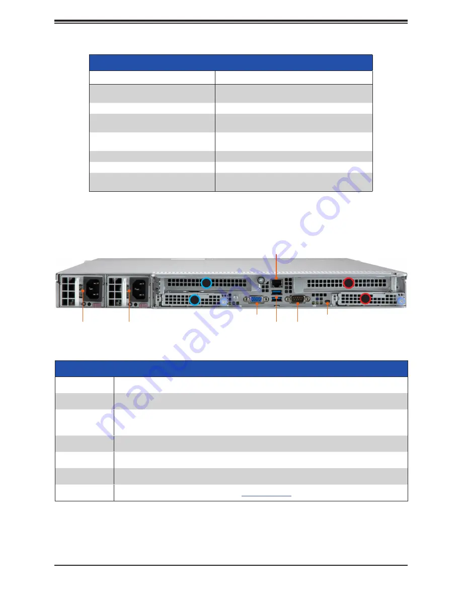 Supermicro SuperServer 120C-TR Скачать руководство пользователя страница 12