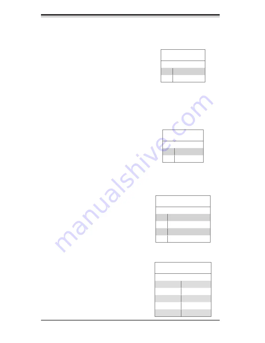 Supermicro SuperServer 2026GT-TRF User Manual Download Page 48