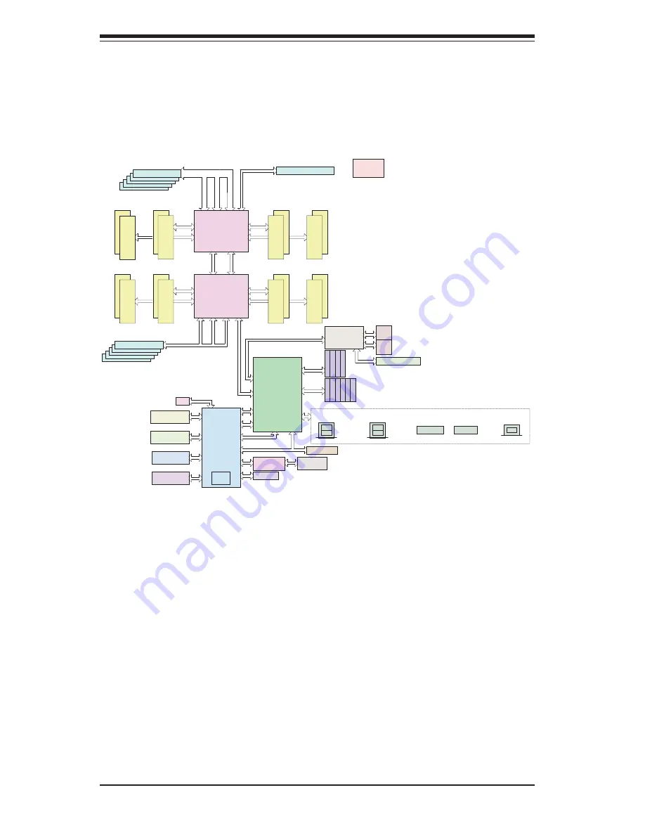 Supermicro SuperServer 2028R-TXR Скачать руководство пользователя страница 12