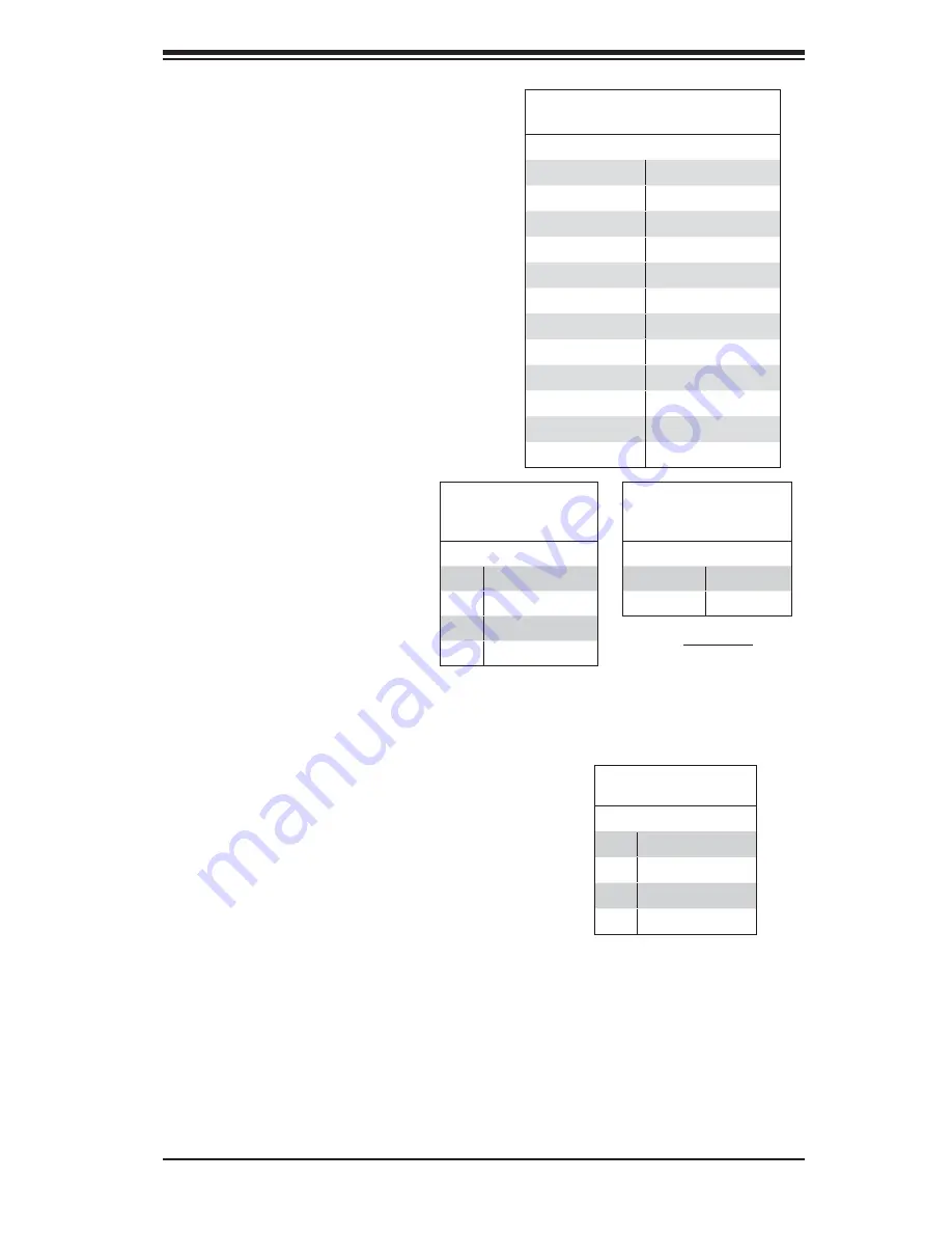 Supermicro SuperServer 2028R-TXR Скачать руководство пользователя страница 65