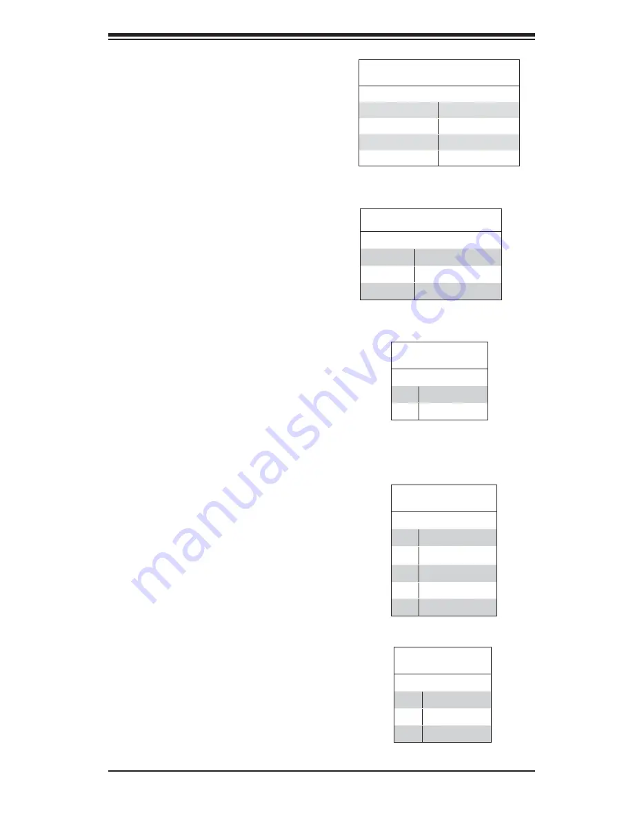 Supermicro SuperServer 2028R-TXR User Manual Download Page 67