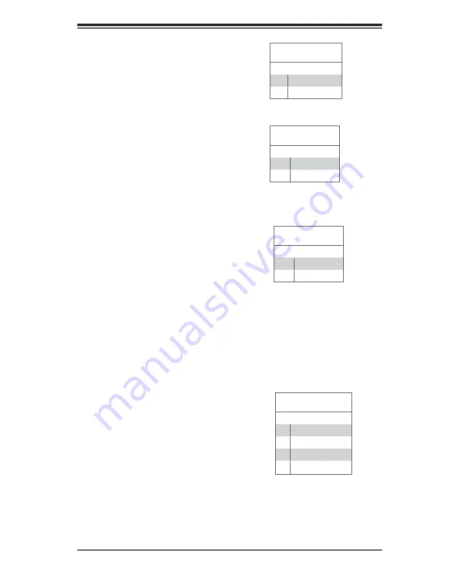 Supermicro SuperServer 2028R-TXR User Manual Download Page 69