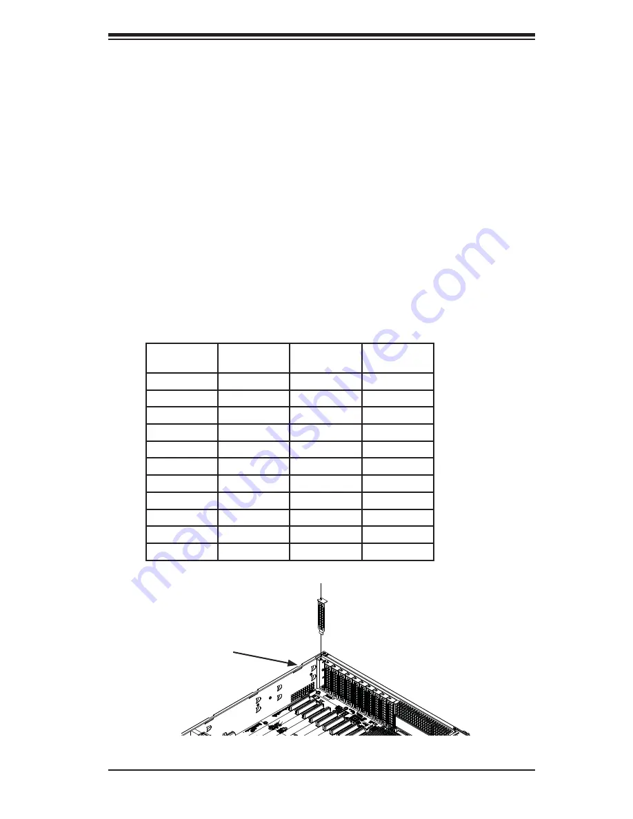 Supermicro SuperServer 2028R-TXR User Manual Download Page 85