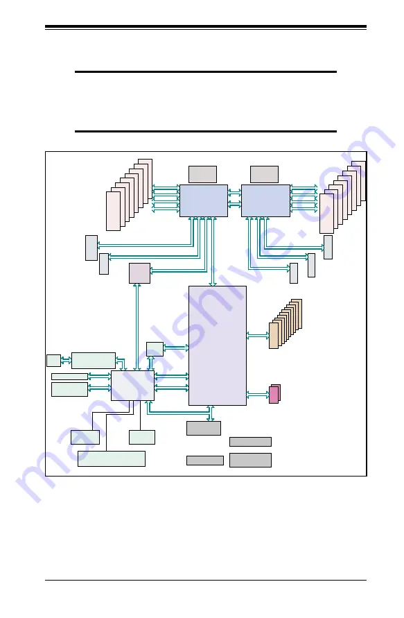 Supermicro SUPERSERVER 2028TP-DTFR User Manual Download Page 15