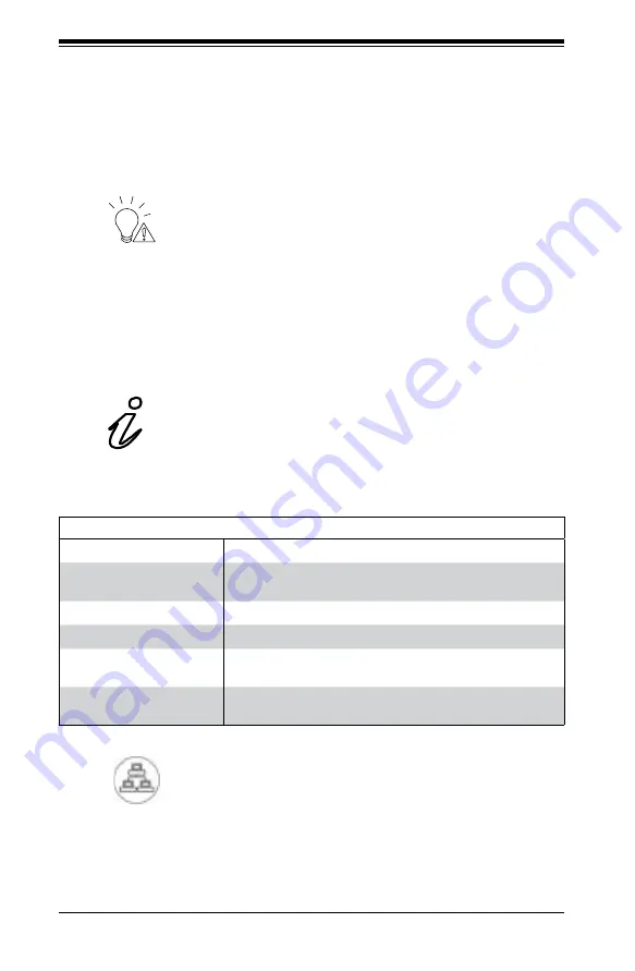 Supermicro SuperServer 5018D-LN4T User Manual Download Page 22