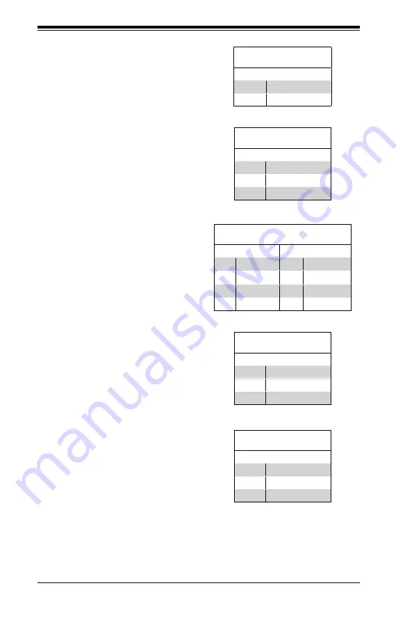 Supermicro SuperServer 5018D-LN4T User Manual Download Page 58