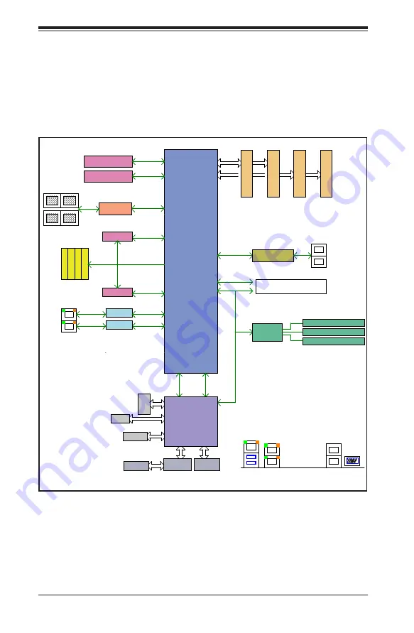 Supermicro SUPERSERVER 5018D-MHR7N4P Скачать руководство пользователя страница 12