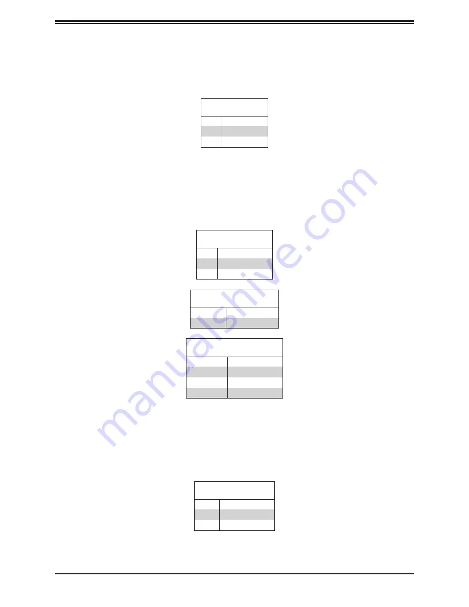 Supermicro SuperServer 5019A-12TN4 User Manual Download Page 41