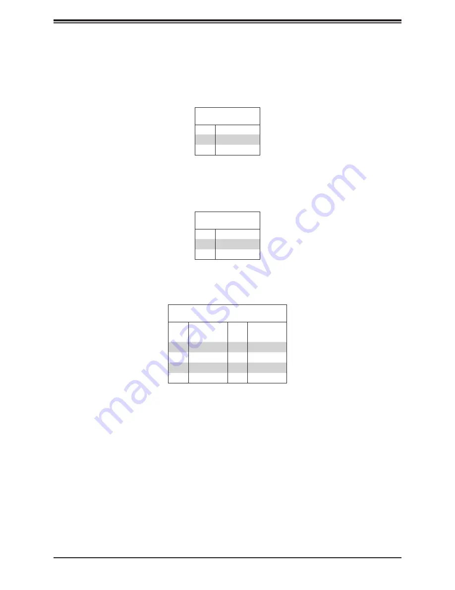 Supermicro SuperServer 5019A-12TN4 User Manual Download Page 42