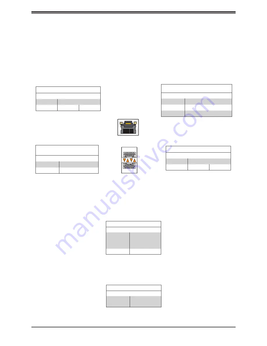 Supermicro SuperServer 5019A-FTN10P User Manual Download Page 47