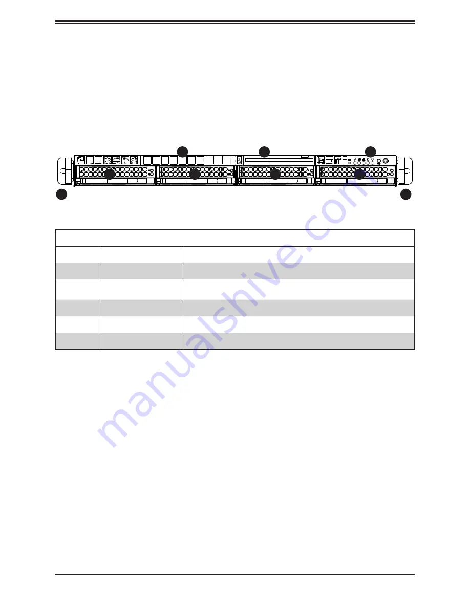 Supermicro SuperServer 5019C-WR Скачать руководство пользователя страница 11