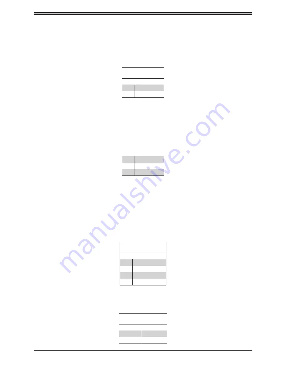 Supermicro SuperServer 5019D-FN8TP User Manual Download Page 34