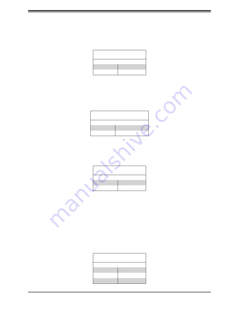 Supermicro SuperServer 5019D-FN8TP User Manual Download Page 46