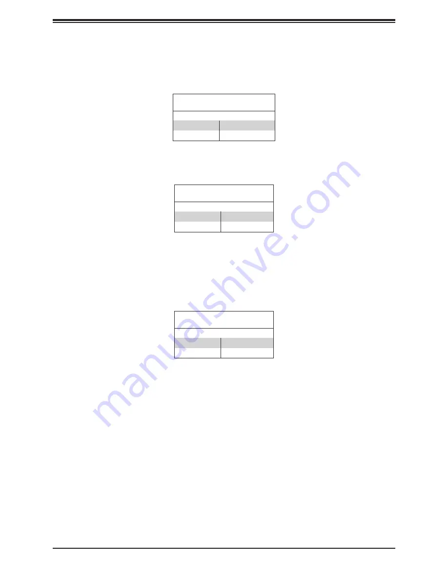 Supermicro SuperServer 5019D-FN8TP User Manual Download Page 47