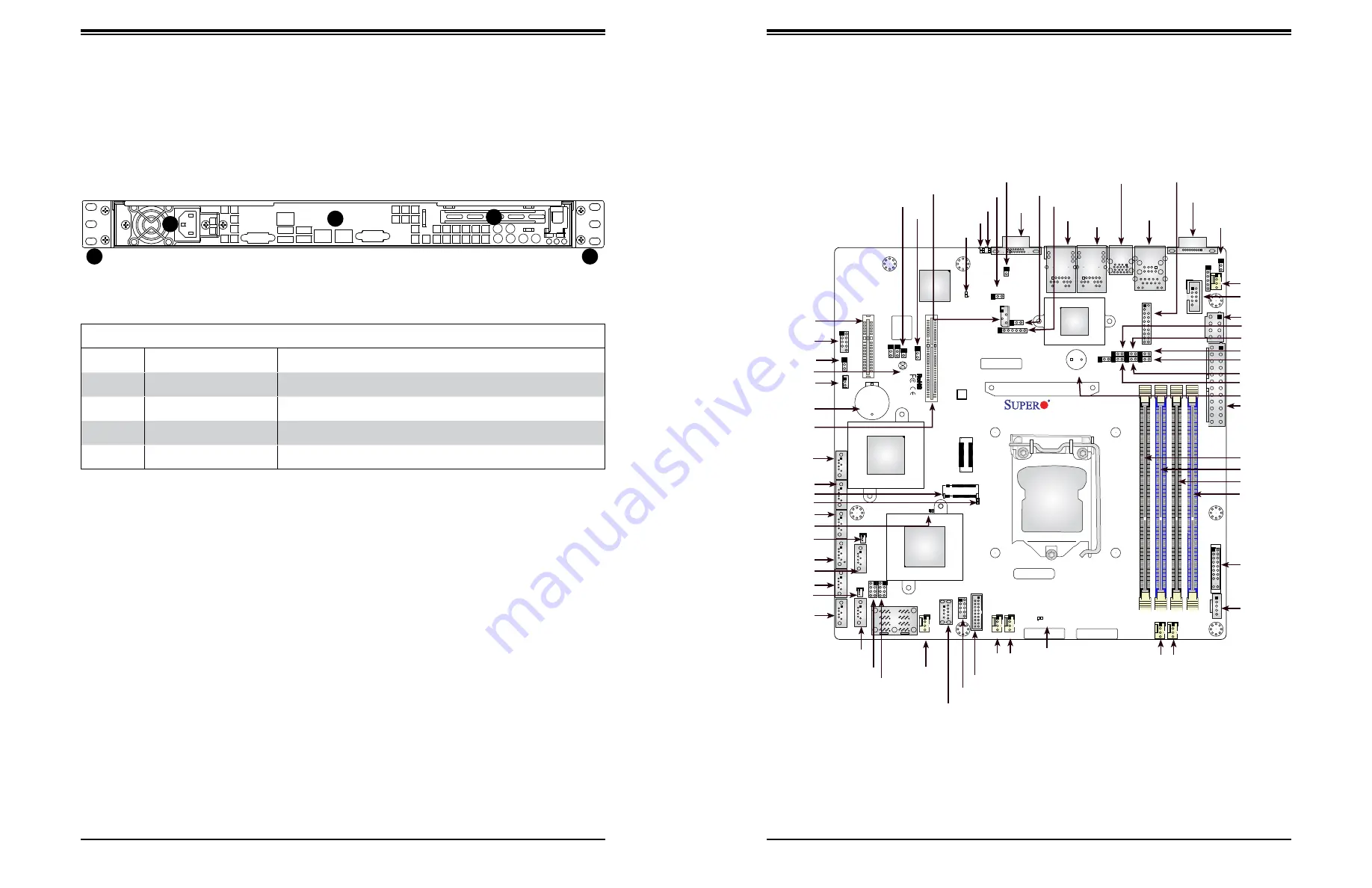 Supermicro SUPERSERVER 5019S-MT User Manual Download Page 7