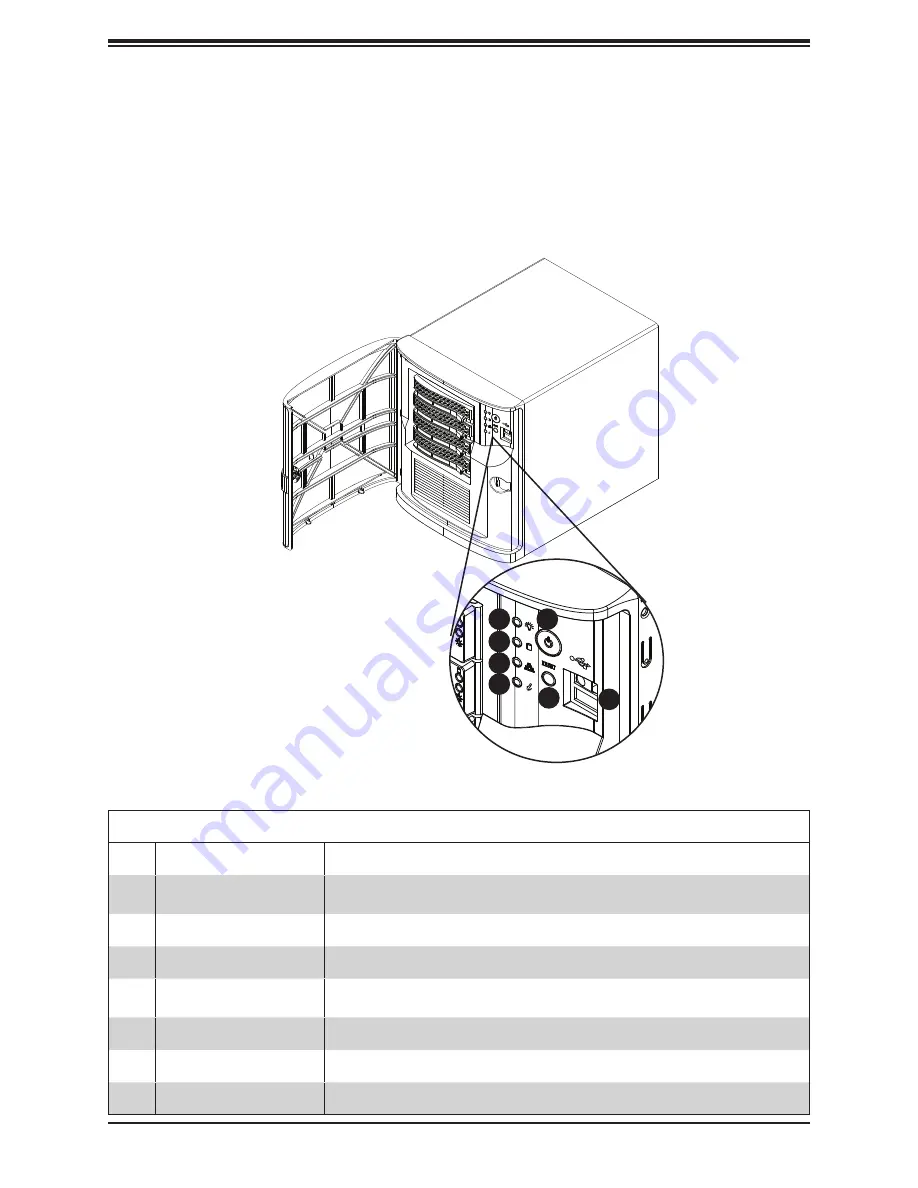 Supermicro SuperServer 5029C-TN2 User Manual Download Page 9