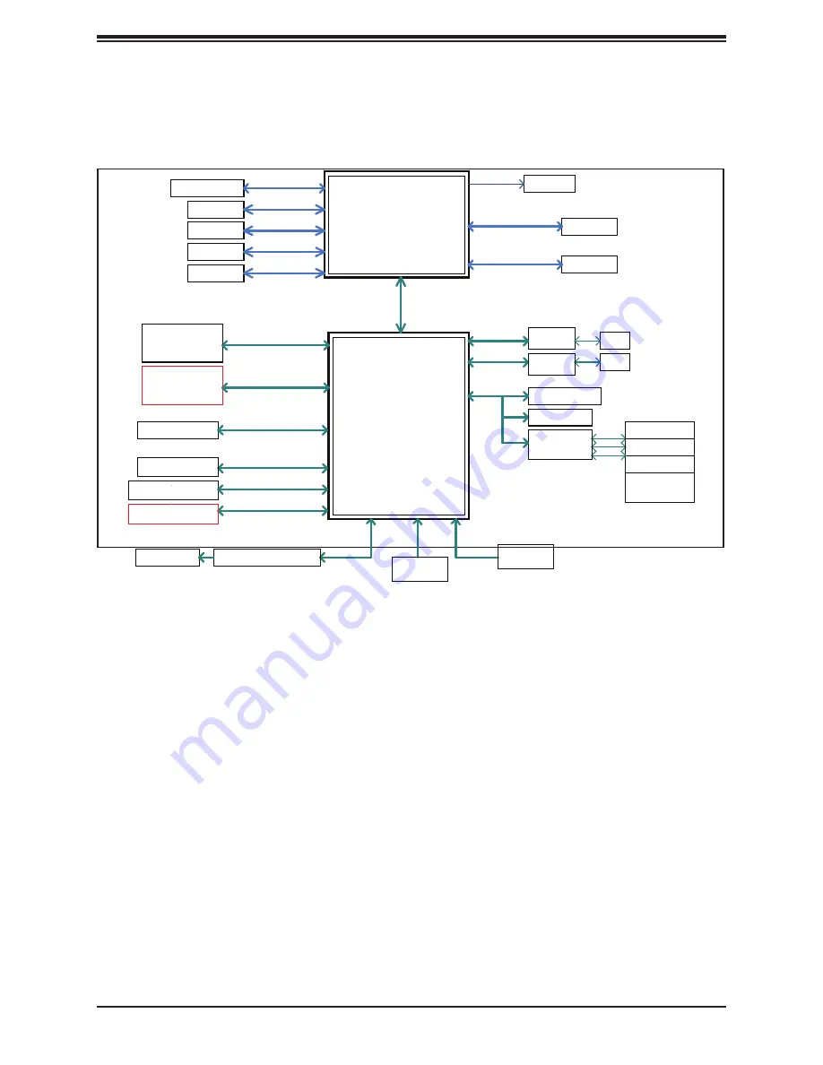 Supermicro SuperServer 5029C-TN2 Скачать руководство пользователя страница 14