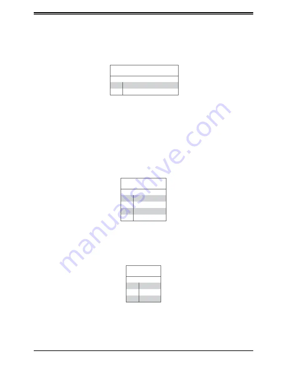 Supermicro SuperServer 510P-M User Manual Download Page 56