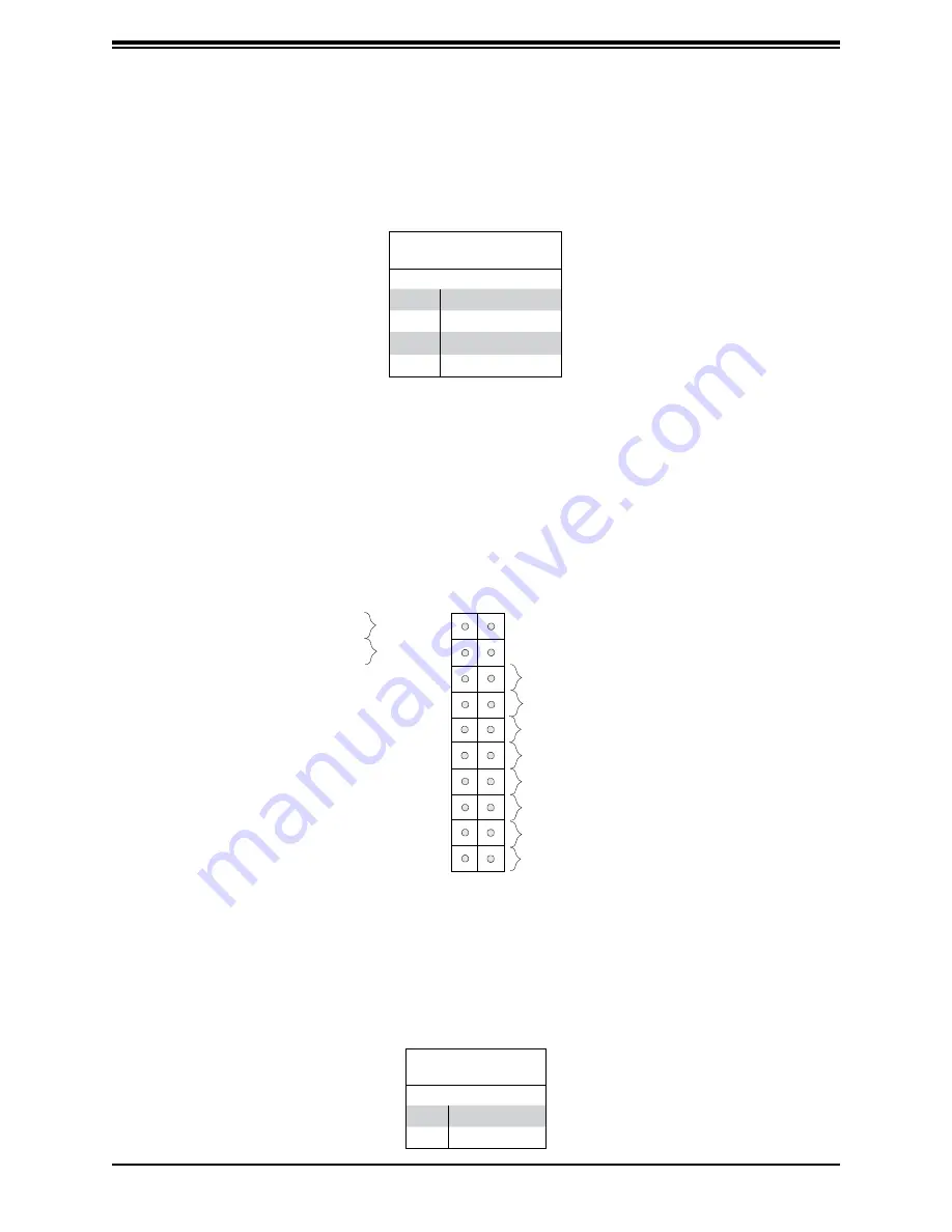 Supermicro SuperServer 510P-M Скачать руководство пользователя страница 60