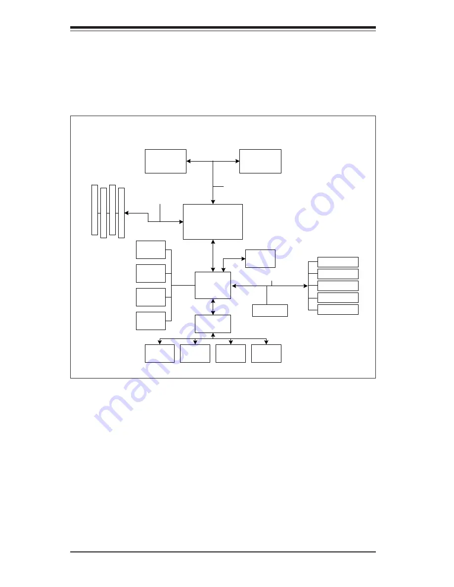 Supermicro SUPERSERVER 6013A-T Скачать руководство пользователя страница 14