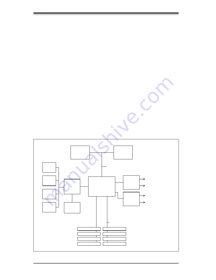 Supermicro SUPERSERVER 6013P-8 Plus Скачать руководство пользователя страница 14