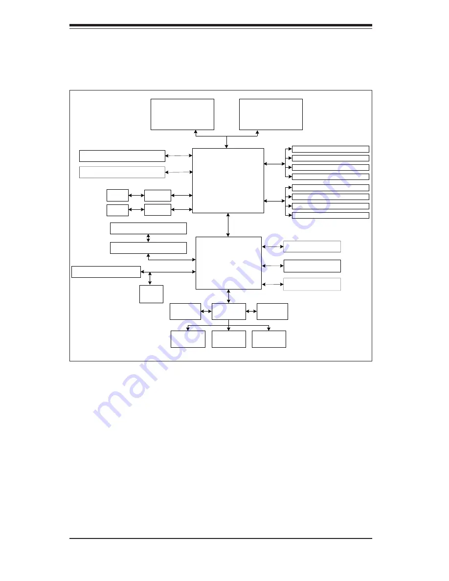 Supermicro SUPERSERVER 6014L-T Скачать руководство пользователя страница 14