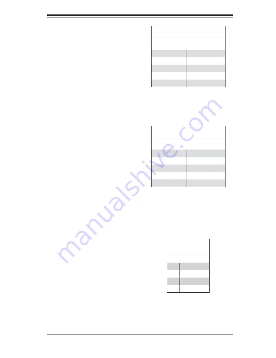 Supermicro SUPERSERVER 6014L-T User Manual Download Page 51