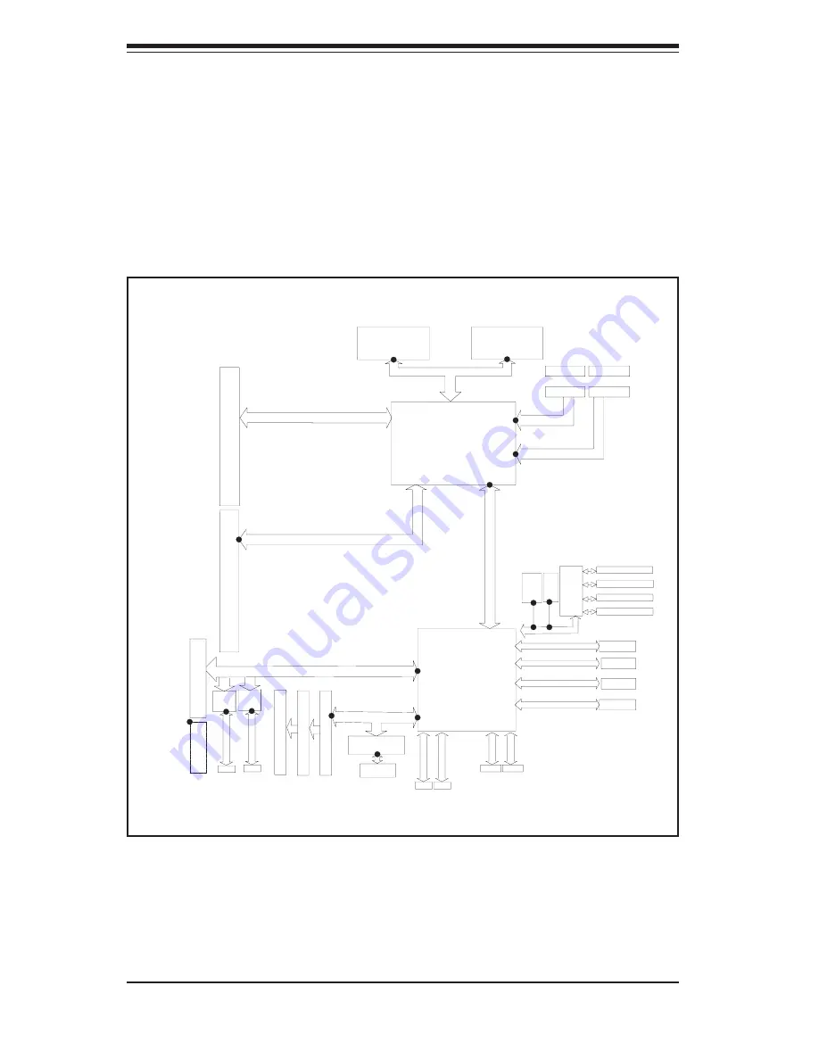 Supermicro SUPERSERVER 6014V-T2 User Manual Download Page 14