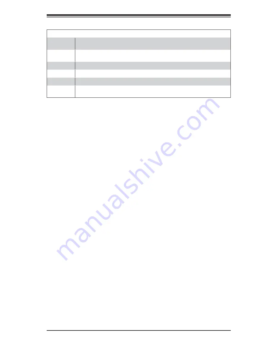 Supermicro SUPERSERVER 6014V-T2 User Manual Download Page 97