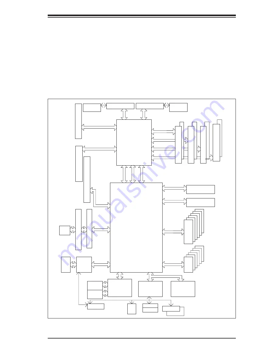 Supermicro SUPERSERVER 6015B-8+ User Manual Download Page 15