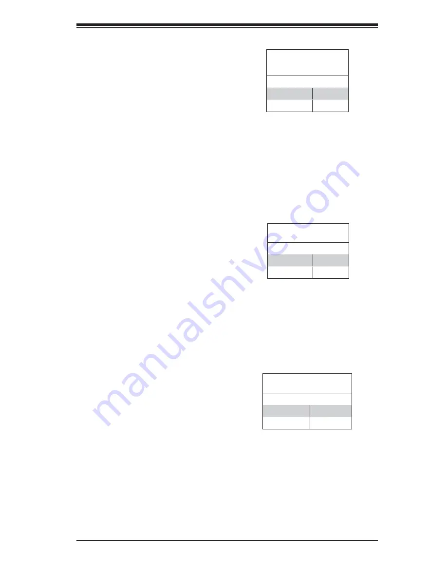 Supermicro SUPERSERVER 6015B-8+ User Manual Download Page 55