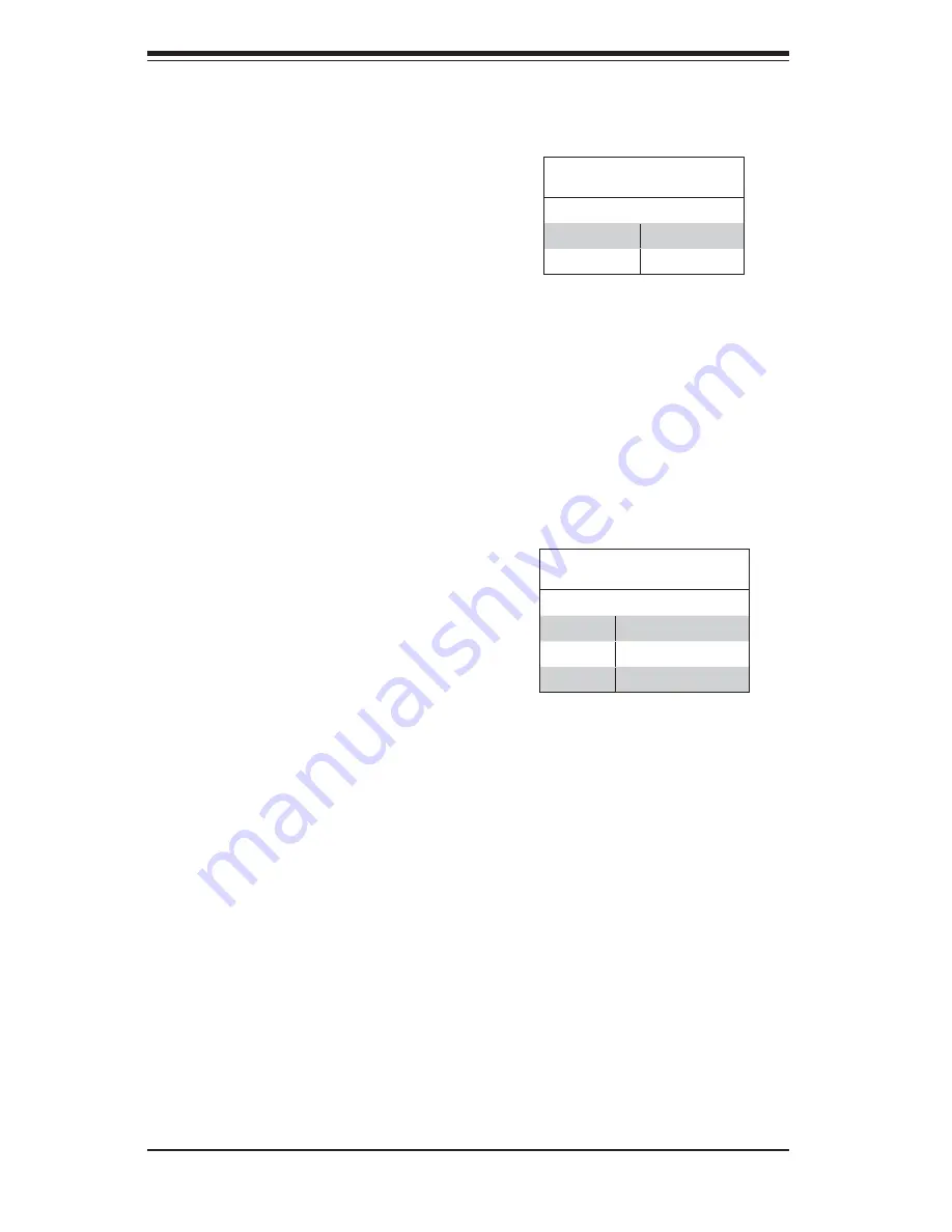 Supermicro SUPERSERVER 6015B-8+ User Manual Download Page 56