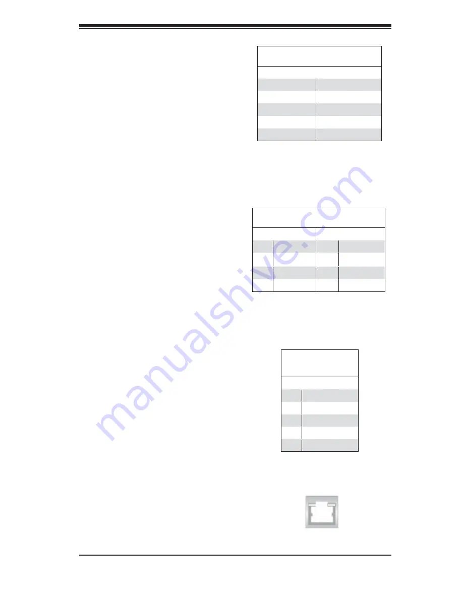 Supermicro SUPERSERVER 6015TC-10G Скачать руководство пользователя страница 49