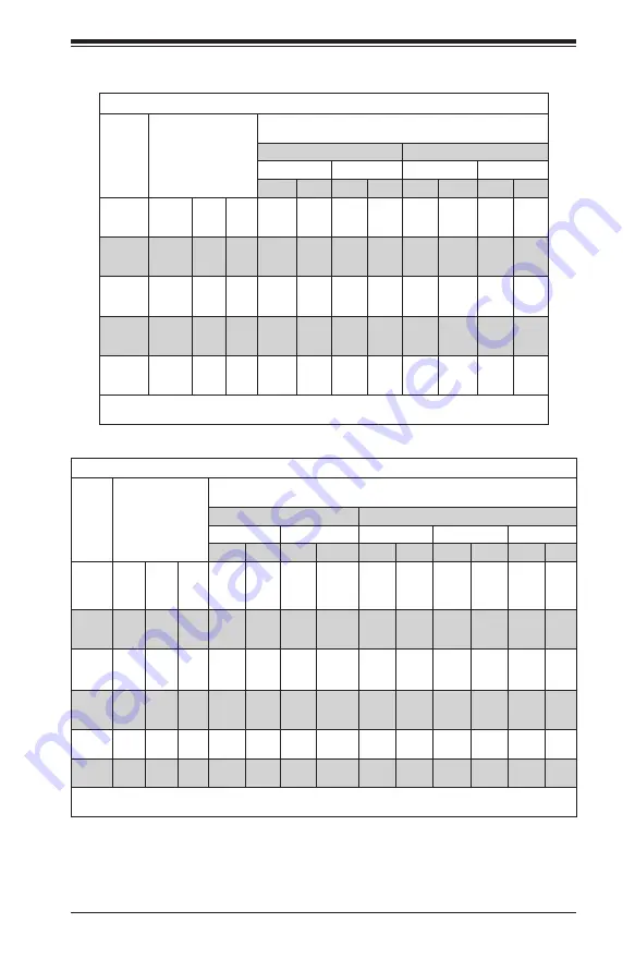 Supermicro SuperServer 6017R-WTRFTP User Manual Download Page 57