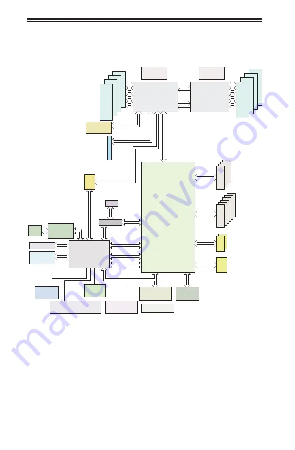 Supermicro SUPERSERVER 6018TR-T User Manual Download Page 16