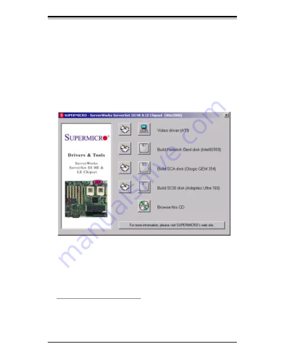 Supermicro SUPERSERVER 6021F User Manual Download Page 59