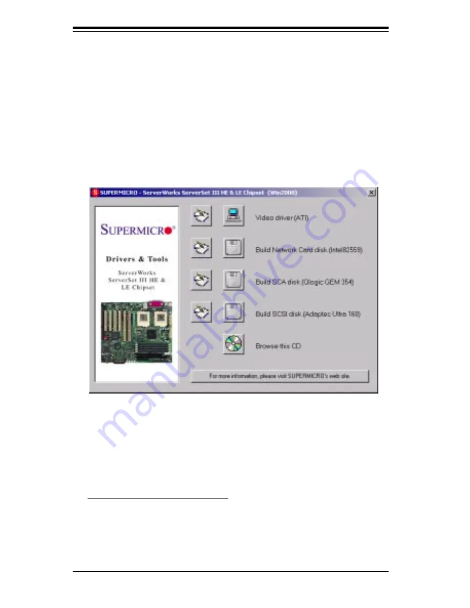 Supermicro SUPERSERVER 6021H User Manual Download Page 60