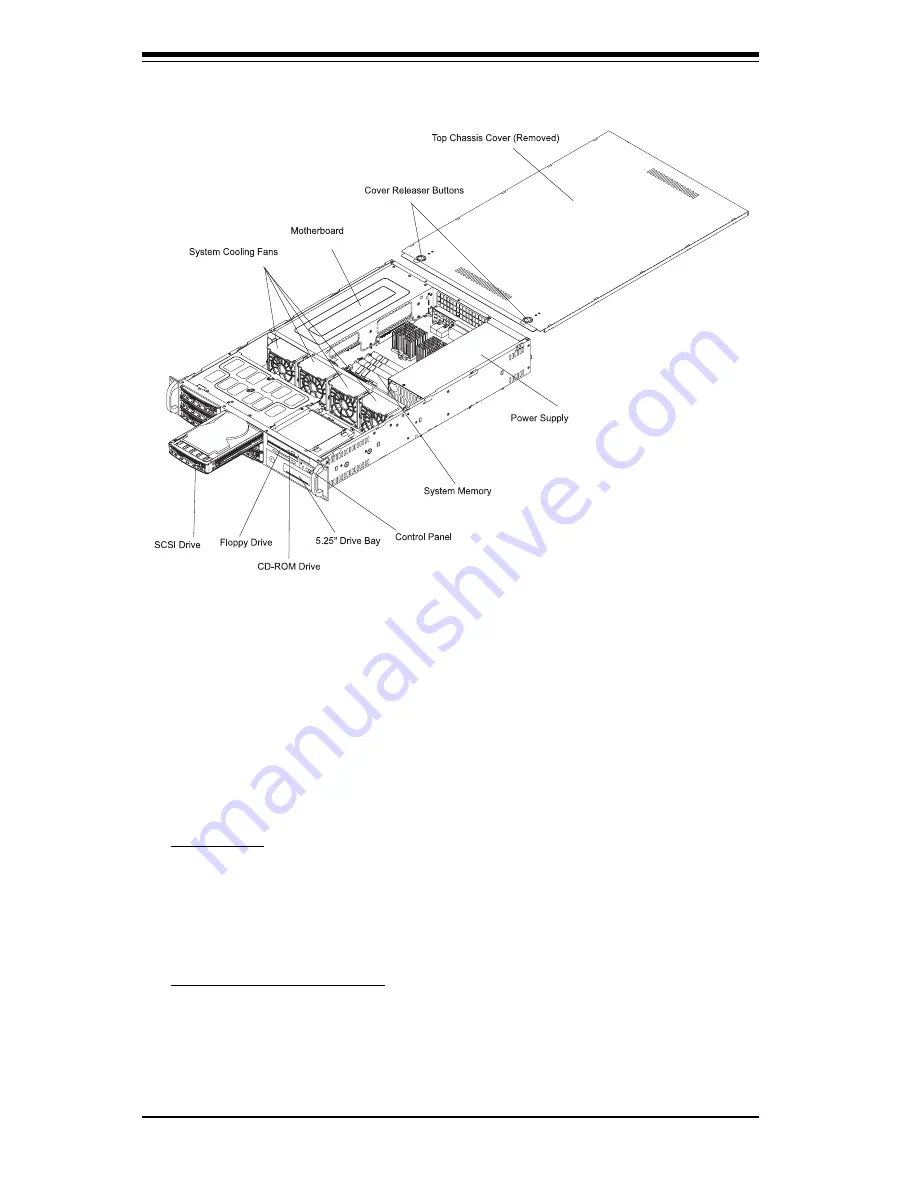 Supermicro SUPERSERVER 6021H User Manual Download Page 64