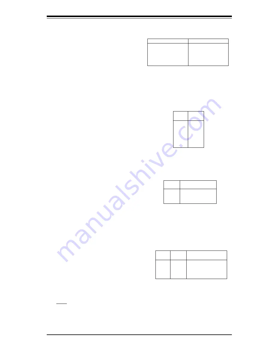 Supermicro SUPERSERVER 6022P-6 User Manual Download Page 49