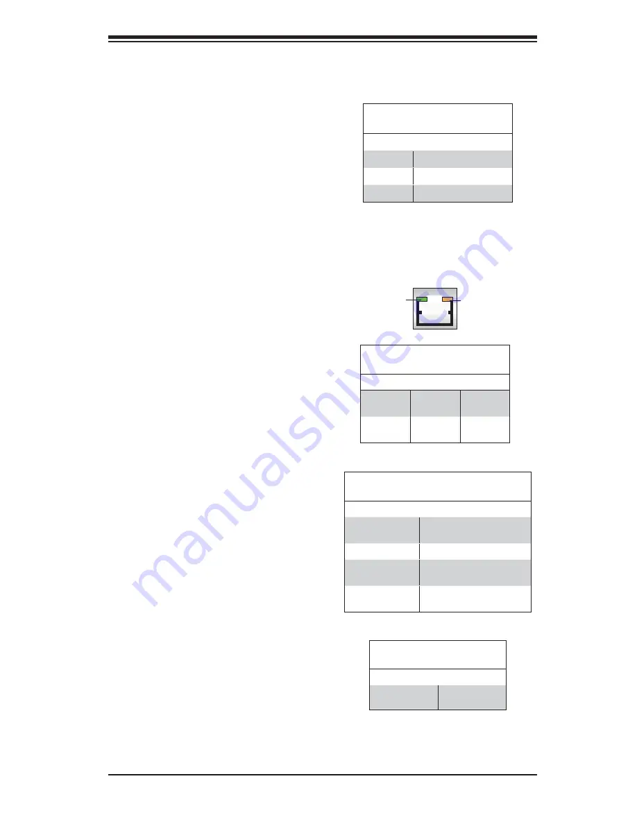 Supermicro SuperServer 6027TR-D70RF+ Скачать руководство пользователя страница 71