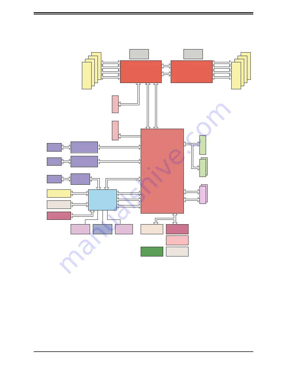 Supermicro SuperServer 6029TR-DTR User Manual Download Page 15