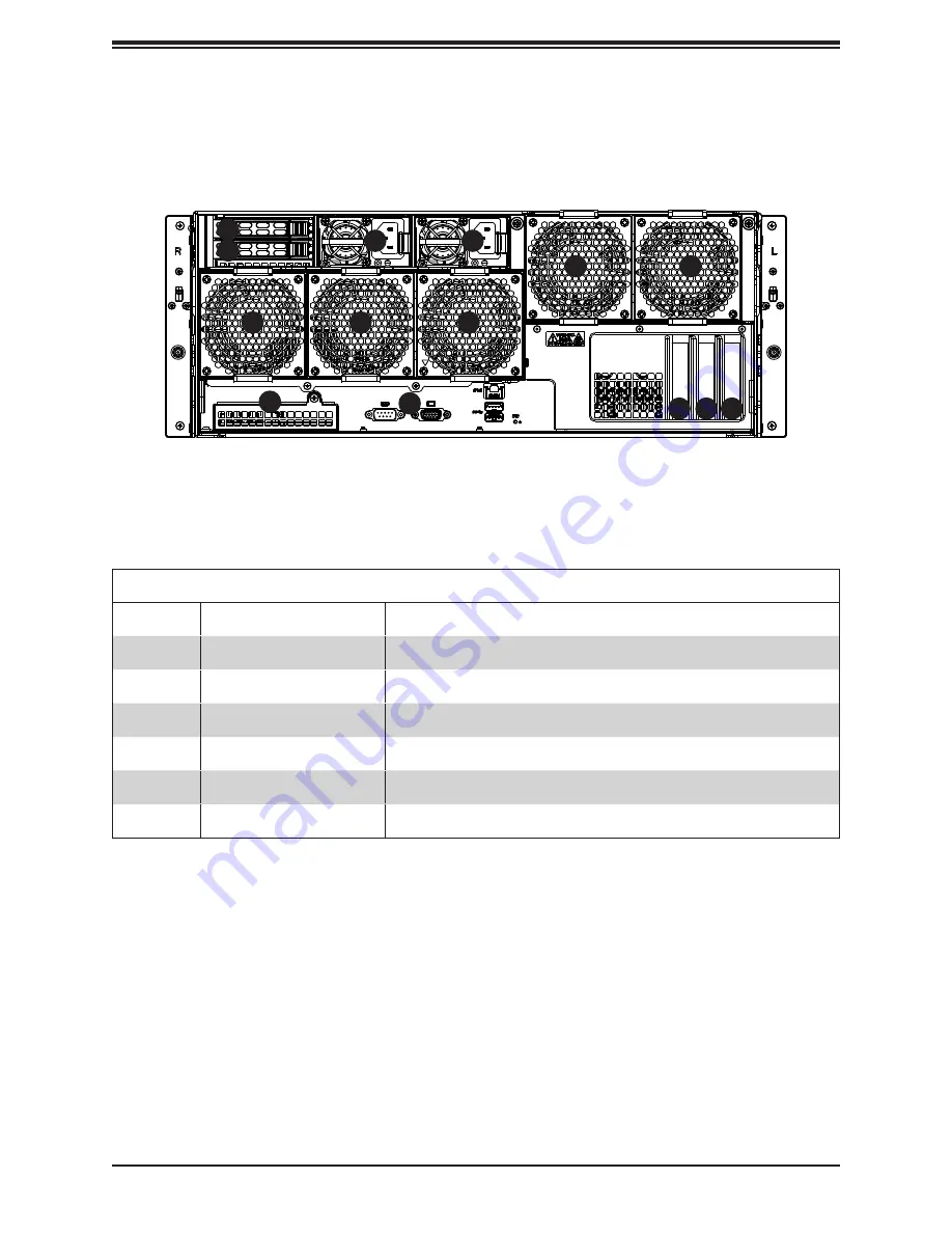 Supermicro SuperServer 6049P-E1CR45H User Manual Download Page 12