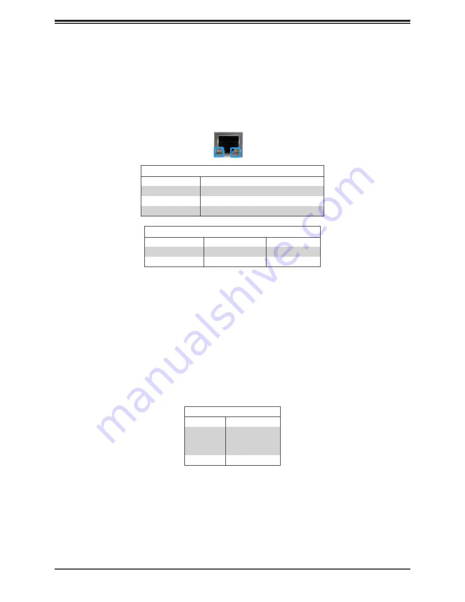 Supermicro SuperServer 6049P-E1CR45H User Manual Download Page 70