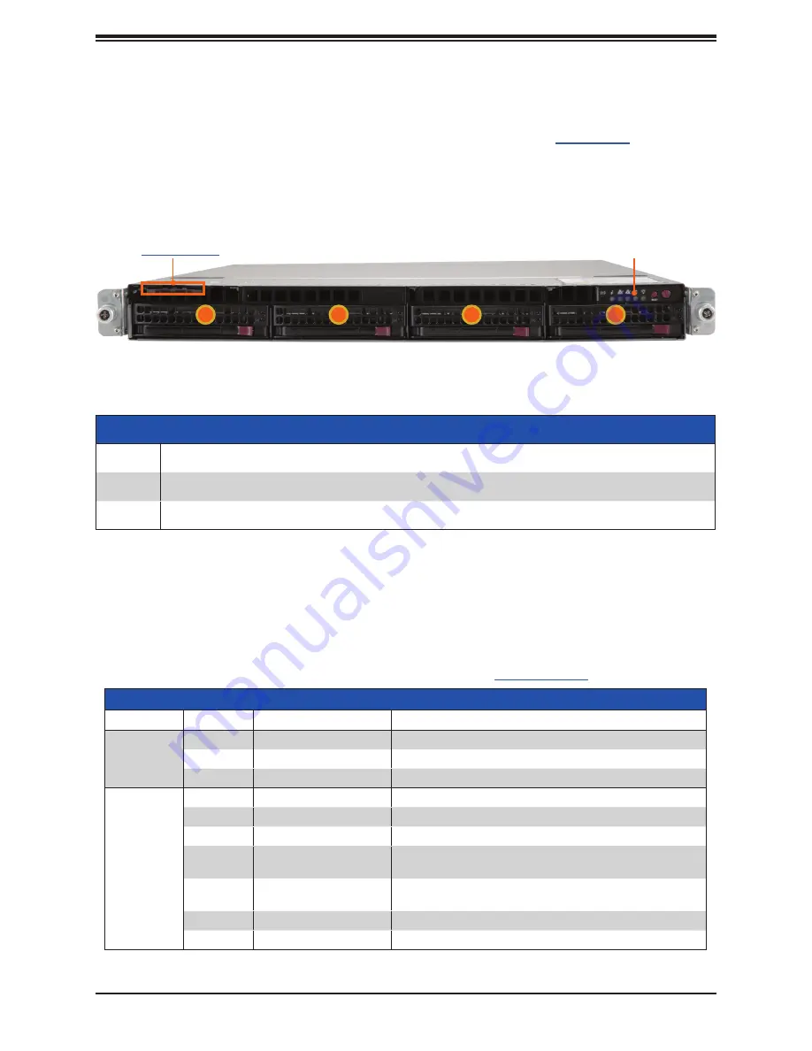 Supermicro SuperServer 610U-TNR User Manual Download Page 11